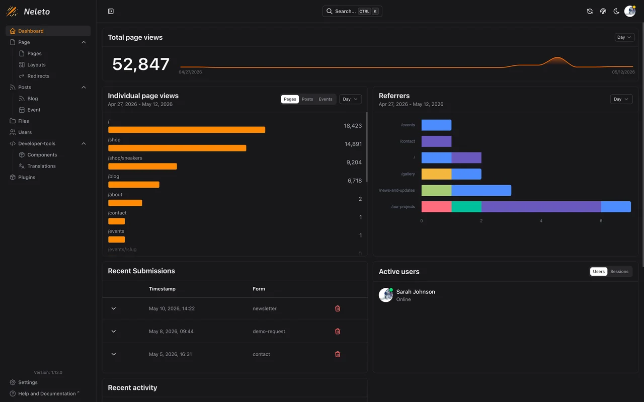 Neleto CMS admin dashboard — manage pages, blog posts, and files with a clean editor interface